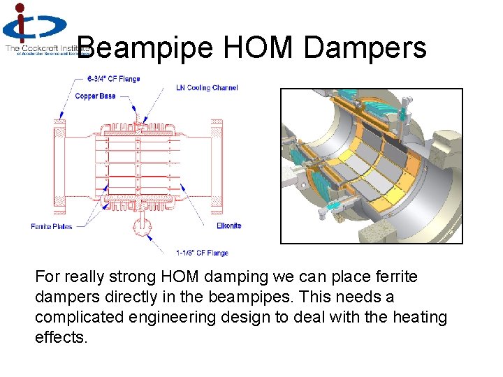 Beampipe HOM Dampers For really strong HOM damping we can place ferrite dampers directly