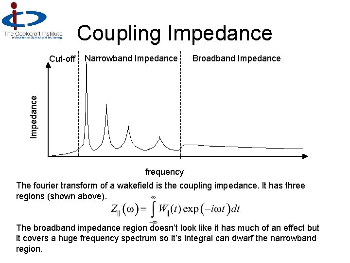 Coupling Impedance Narrowband Impedance Broadband Impedance Cut-off frequency The fourier transform of a wakefield