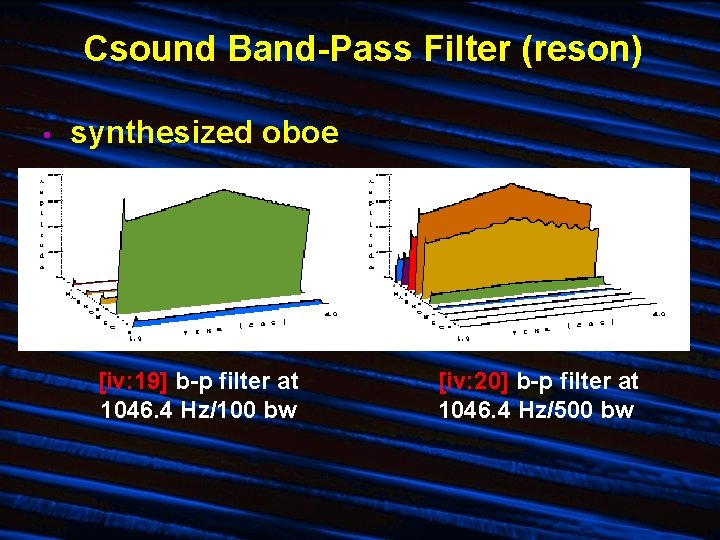 Csound Band-Pass Filter (reson) • synthesized oboe [iv: 19] b-p filter at 1046. 4