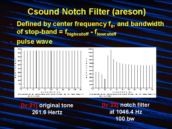 Csound Notch Filter (areson) • • Defined by center frequency f 0, and bandwidth