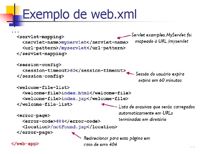 Exemplo de web. xml 