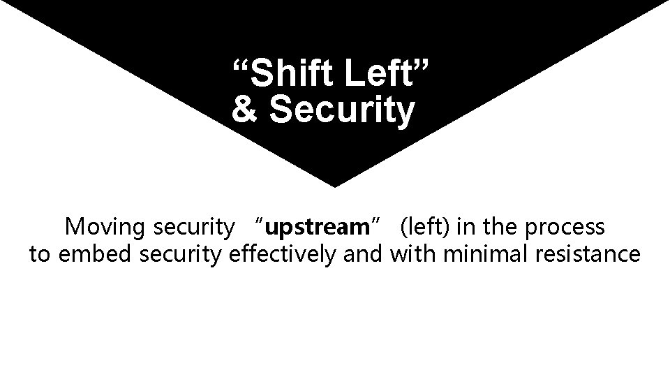 “Shift Left” & Security Moving security “upstream” (left) in the process to embed security