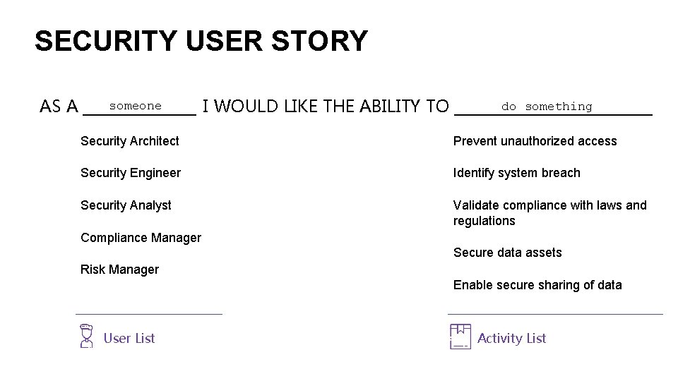 SECURITY USER STORY someone do something I WOULD LIKE THE ABILITY TO ___________ AS