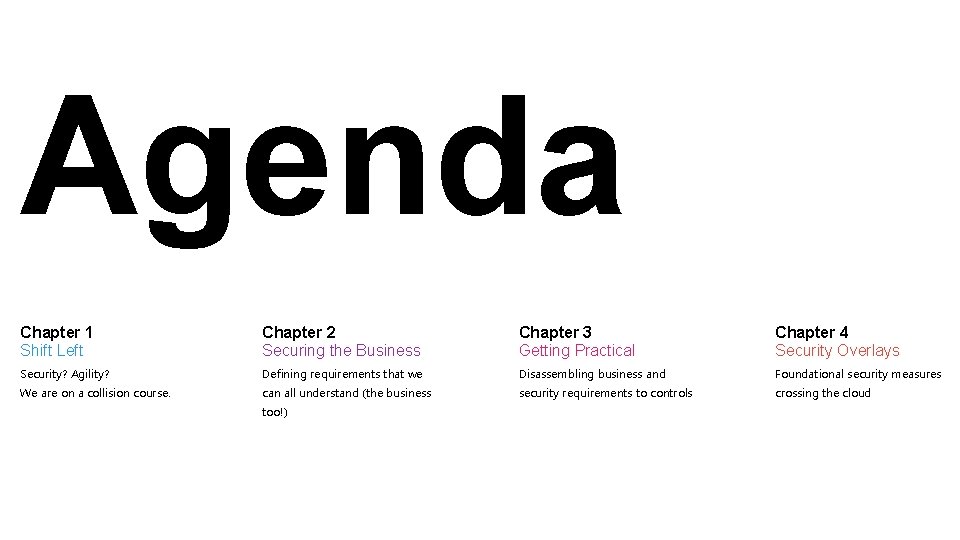 Agenda Chapter 1 Shift Left Chapter 2 Securing the Business Chapter 3 Getting Practical