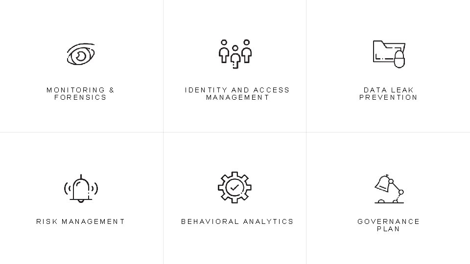 MONITORING & FORENSICS IDENTITY AND ACCESS MANAGEMENT DATA LEAK PREVENTION RISK MANAGEMENT BEHAVIORAL ANALYTICS