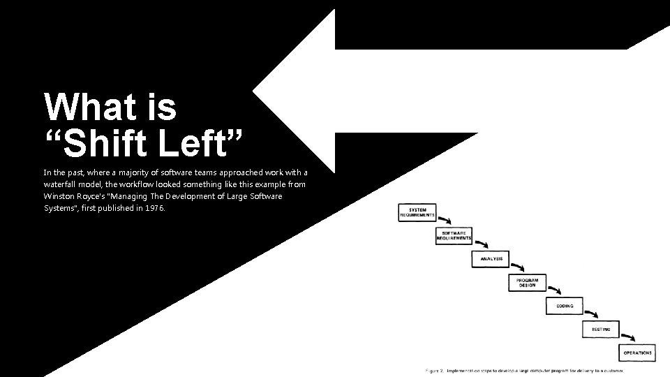 What is “Shift Left” In the past, where a majority of software teams approached