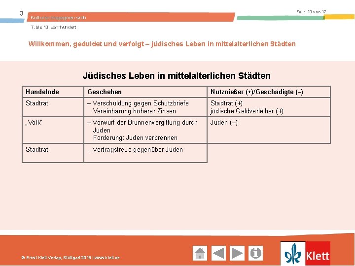 3 Folie 10 von 17 Kulturen begegnen sich 7. bis 13. Jahrhundert Willkommen, geduldet
