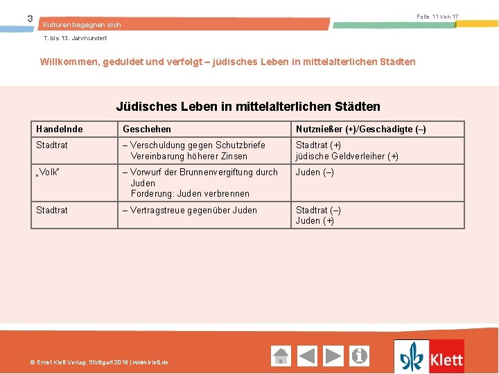 3 Folie 11 von 17 Kulturen begegnen sich 7. bis 13. Jahrhundert Willkommen, geduldet