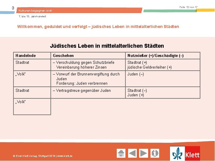 3 Folie 12 von 17 Kulturen begegnen sich 7. bis 13. Jahrhundert Willkommen, geduldet