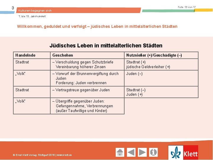 3 Folie 13 von 17 Kulturen begegnen sich 7. bis 13. Jahrhundert Willkommen, geduldet