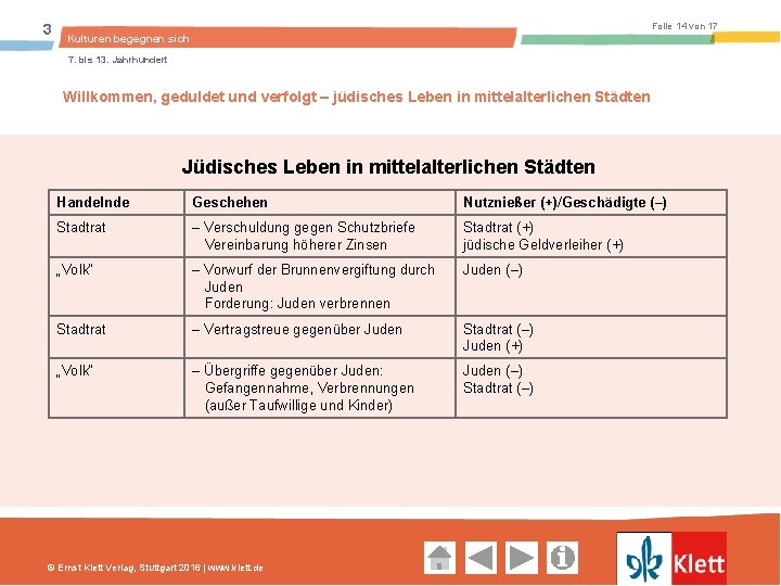 3 Folie 14 von 17 Kulturen begegnen sich 7. bis 13. Jahrhundert Willkommen, geduldet
