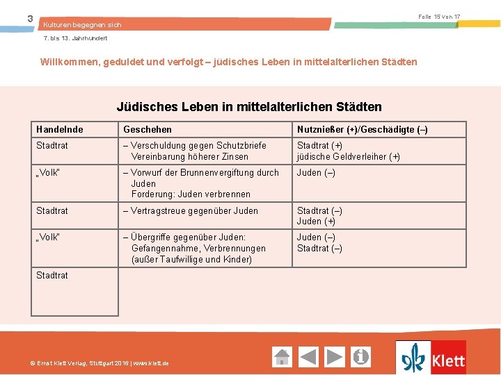 3 Folie 15 von 17 Kulturen begegnen sich 7. bis 13. Jahrhundert Willkommen, geduldet