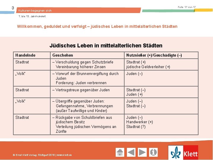 3 Folie 17 von 17 Kulturen begegnen sich 7. bis 13. Jahrhundert Willkommen, geduldet
