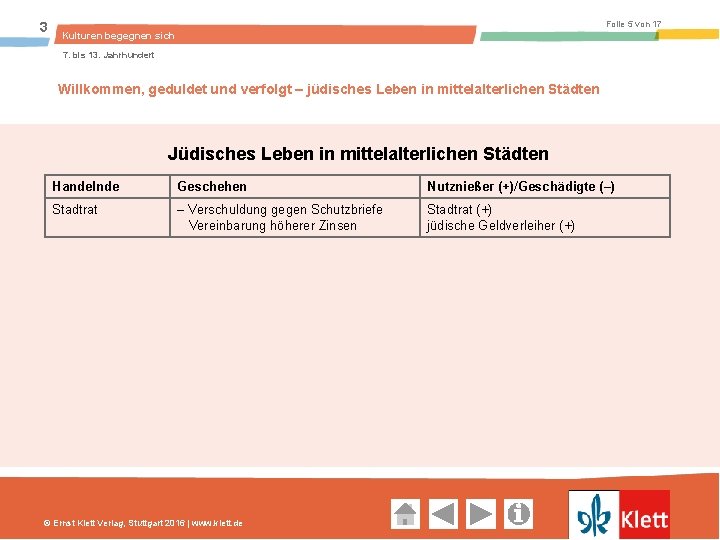 3 Folie 5 von 17 Kulturen begegnen sich 7. bis 13. Jahrhundert Willkommen, geduldet