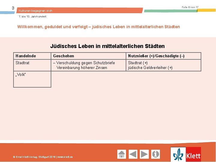 3 Folie 6 von 17 Kulturen begegnen sich 7. bis 13. Jahrhundert Willkommen, geduldet