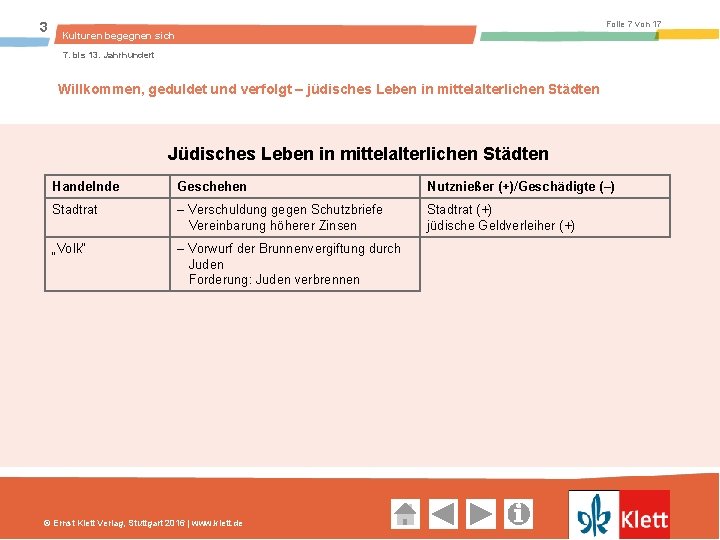 3 Folie 7 von 17 Kulturen begegnen sich 7. bis 13. Jahrhundert Willkommen, geduldet