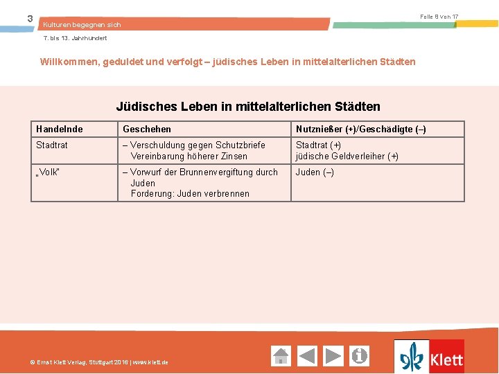 3 Folie 8 von 17 Kulturen begegnen sich 7. bis 13. Jahrhundert Willkommen, geduldet