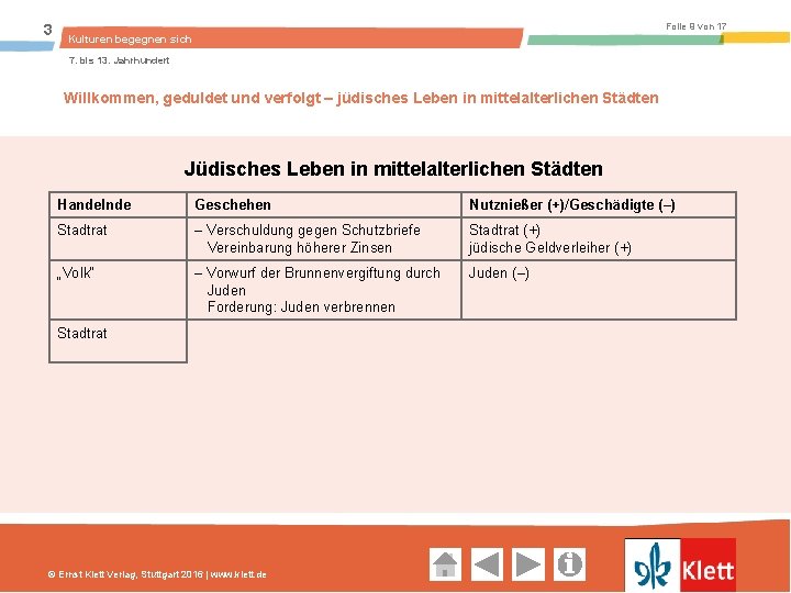 3 Folie 9 von 17 Kulturen begegnen sich 7. bis 13. Jahrhundert Willkommen, geduldet