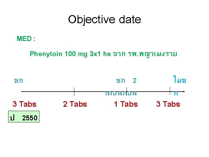 Objective date MED : Phenytoin 100 mg 3 x 1 hs จาก รพ. พญาเมงราย