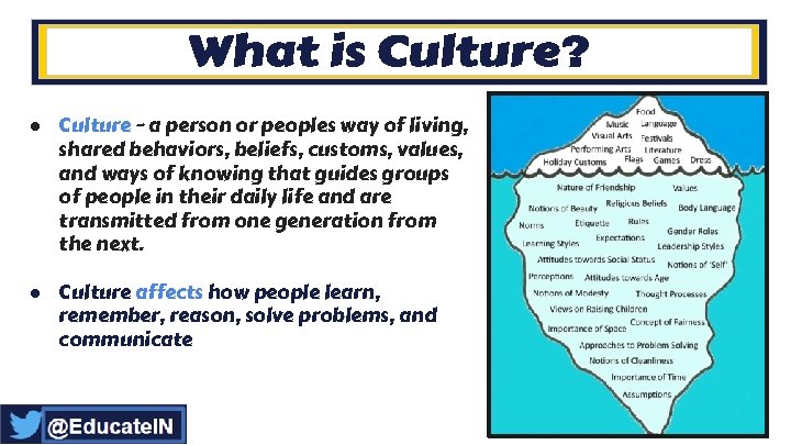 ● Culture - a person or peoples way of living, shared behaviors, beliefs, customs,
