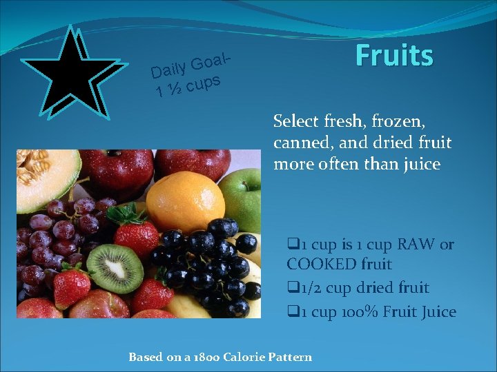 Fruits alo G y l Dai ups c ½ 1 Select fresh, frozen, canned,