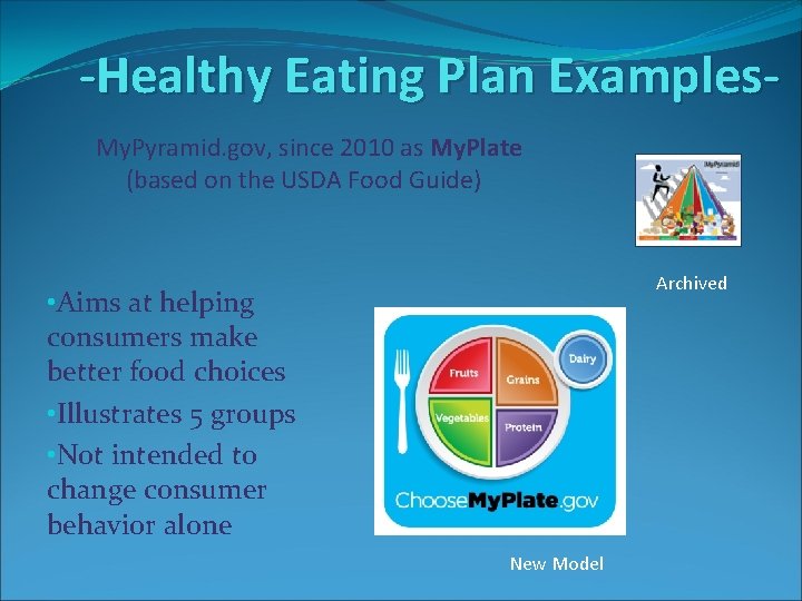 -Healthy Eating Plan Examples. My. Pyramid. gov, since 2010 as My. Plate (based on