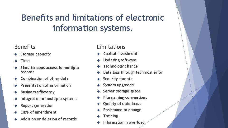 Benefits and limitations of electronic information systems. Benefits Limitations Storage capacity Capital investment Time