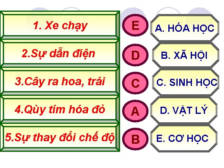 1. Xe chạy E A. HÓA HỌC 2. Sự dẫn điện D B. XÃ