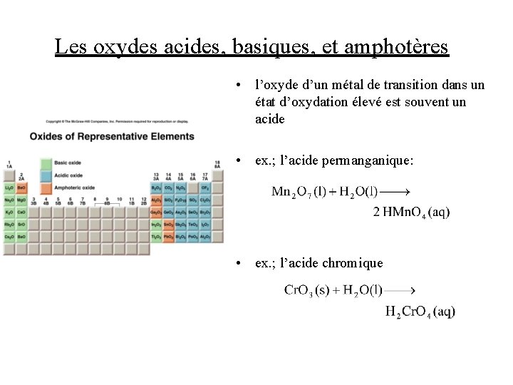 Les oxydes acides, basiques, et amphotères • l’oxyde d’un métal de transition dans un