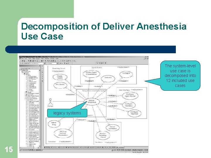 Decomposition of Deliver Anesthesia Use Case The system-level use case is decomposed into 12