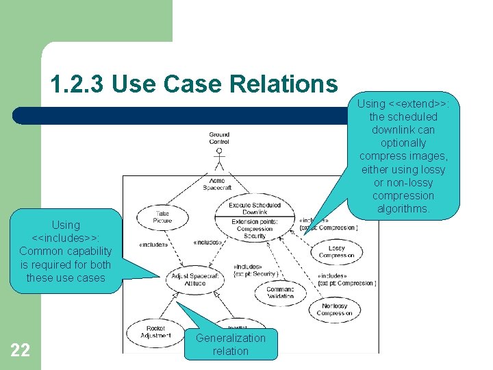 1. 2. 3 Use Case Relations Using <<includes>>: Common capability is required for both