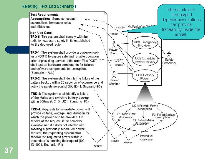 Relating Text and Scenarios 37 Internal «trace» stereotyped dependency relations can provide traceability inside