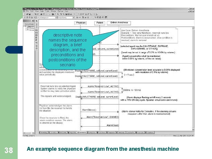 descriptive note names the sequence diagram, a brief description, and the preconditions and postconditions