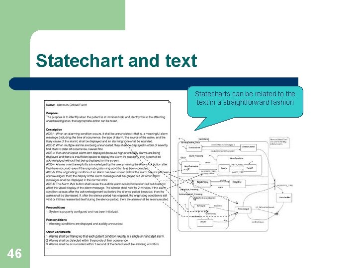 Statechart and text Statecharts can be related to the text in a straightforward fashion