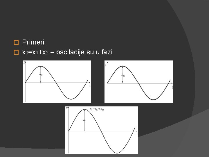 Primeri: � x 0=x 1+x 2 – oscilacije su u fazi � 