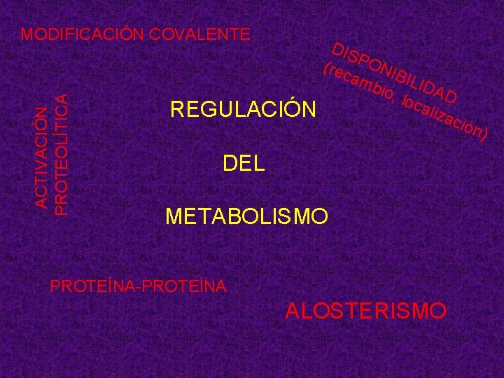 ACTIVACIÓN PROTEOLÍTICA MODIFICACIÓN COVALENTE REGULACIÓN DIS (rec PONI am BILI D bio , lo