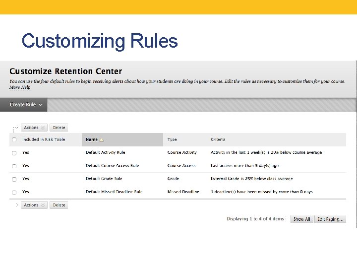 Customizing Rules 