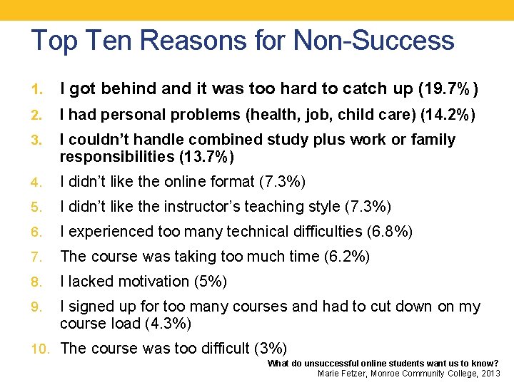 Top Ten Reasons for Non-Success 1. I got behind and it was too hard