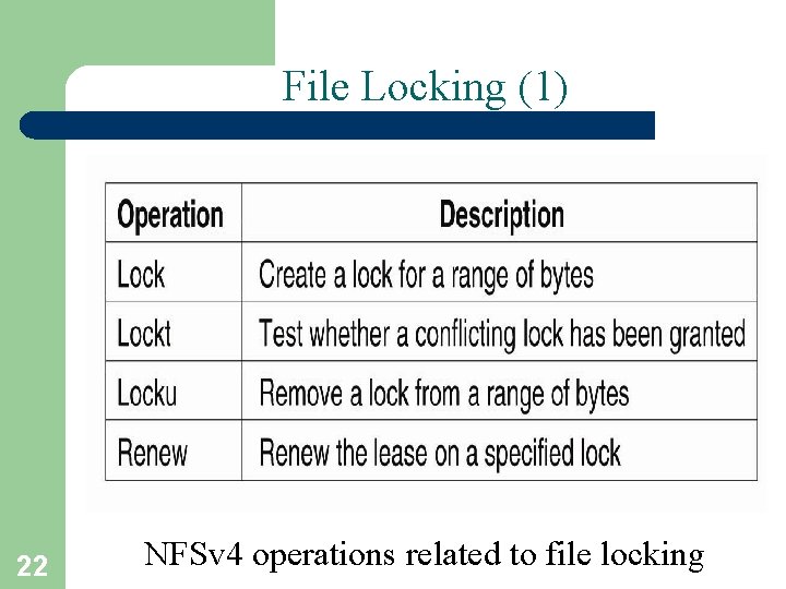 File Locking (1) 22 NFSv 4 operations related to file locking 