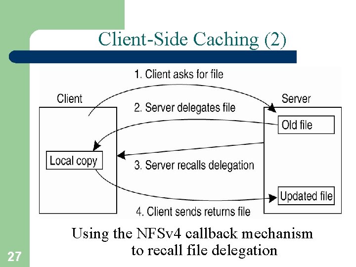 Client-Side Caching (2) 27 Using the NFSv 4 callback mechanism to recall file delegation