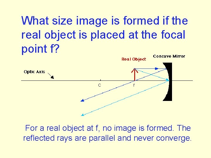  What size image is formed if the real object is placed at the