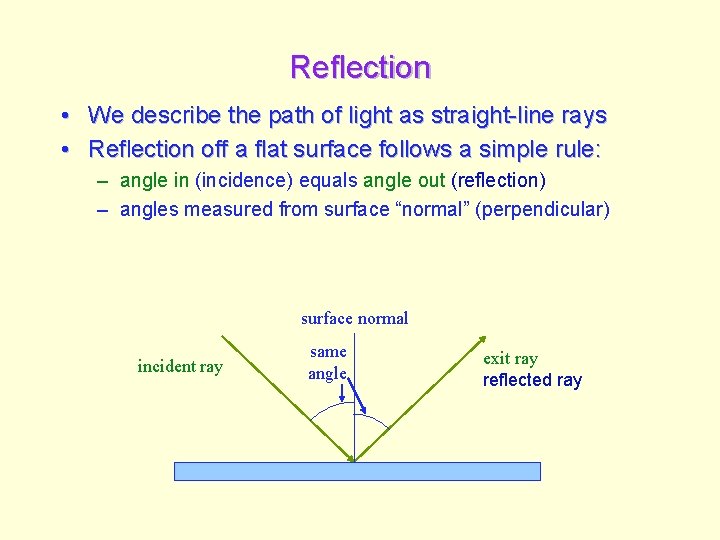 Reflection • We describe the path of light as straight-line rays • Reflection off