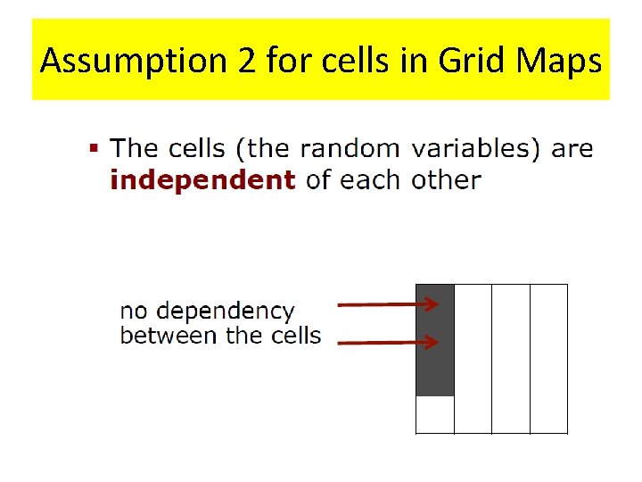 Assumption 2 for cells in Grid Maps Assumption 2 for cells in Grid Maps