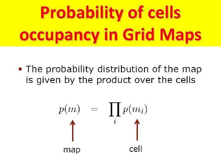 Probability of cells occupancy in Grid Maps 