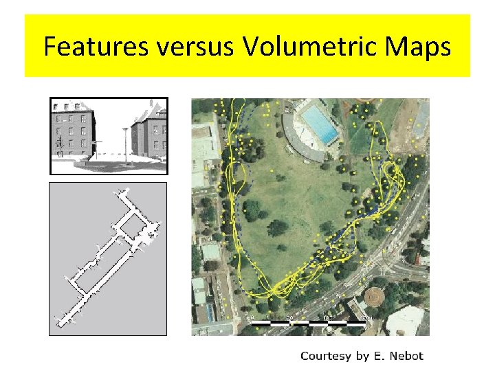 Features versus Volumetric Maps 