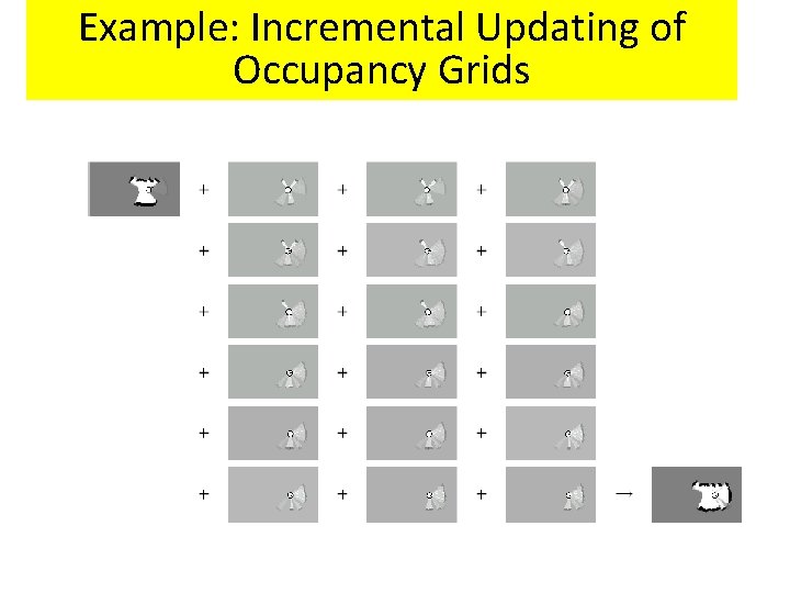 Example: Incremental Updating of Occupancy Grids 