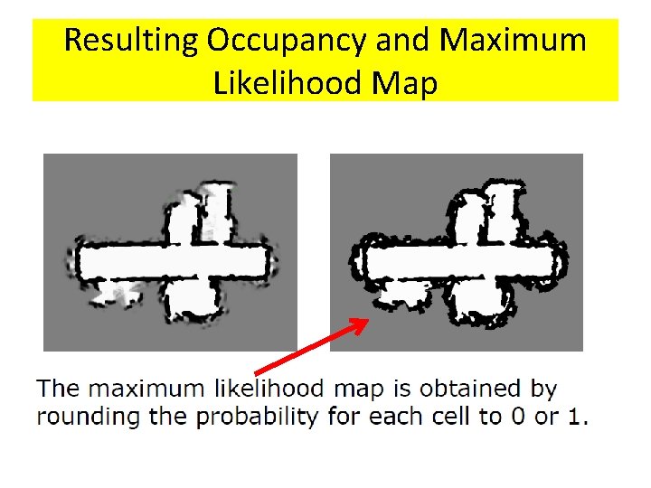 Resulting Occupancy and Maximum Likelihood Map Resulting Occupancy and Maximum Likelihood Map