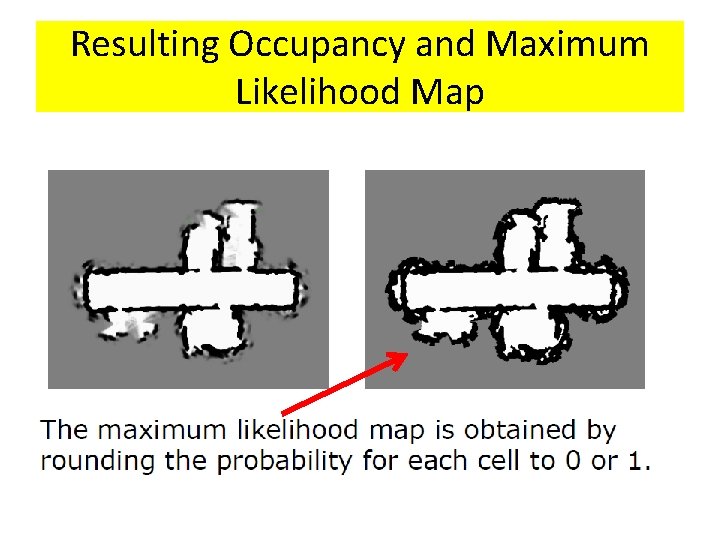 Resulting Occupancy and Maximum Likelihood Map 