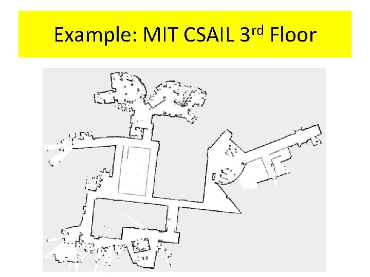 Example: MIT CSAIL 3 rd Floor Example: MIT CSAIL 3 rd Floor