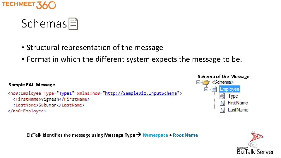 Schemas • Structural representation of the message • Format in which the different system